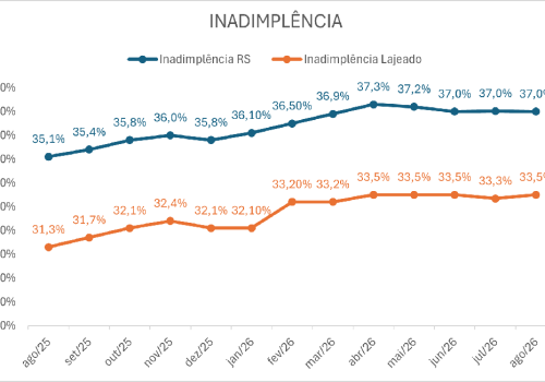 471450_1223558_inadimplAancia_agosto_web_